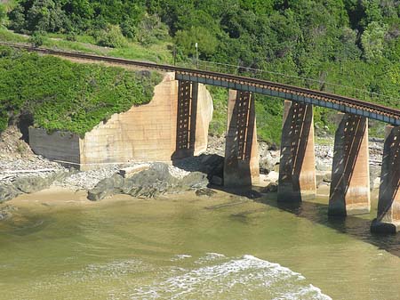 Brücken für die Eisenbahn